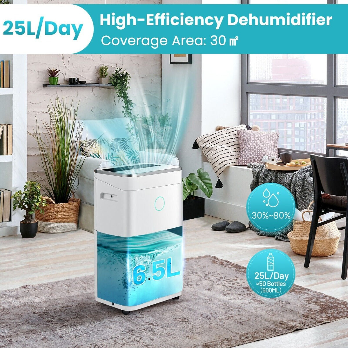 20L Per Day Dehumidifier with 6.5L Water Tank and 24H Timer for Home Basement-20L