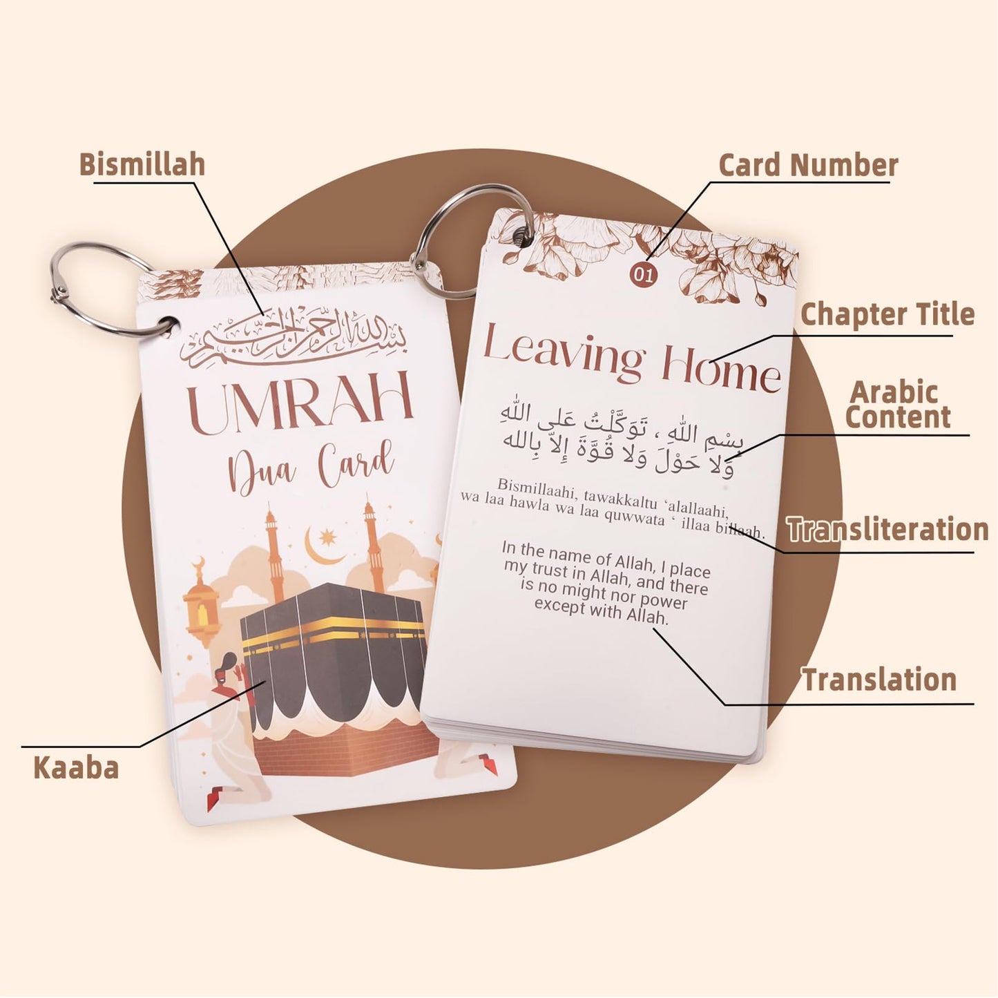 ESLINOP Umrah Dua Cards with Lanyard – 21 Flashcards & Transliteration