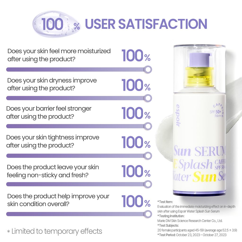 Espoir Water Splash Sun Serum SPF50+ PA+++ | 3,000ppm Caffeine for Puffiness & Elasticity, Lightweight Hydrating Sunscreen (1.69 fl oz) – Vegan