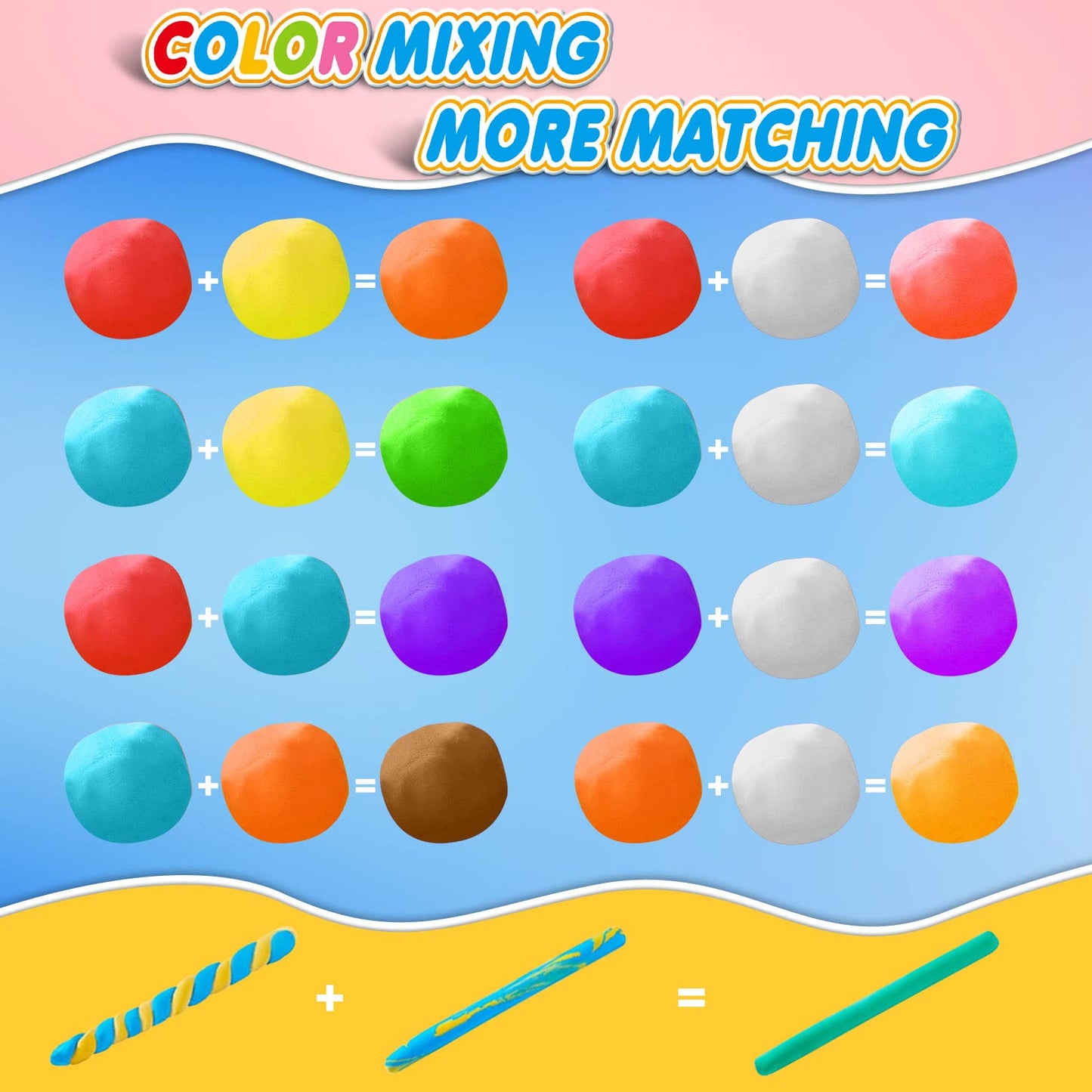 ESSENSON Magic Clay - 96-Color Air Dry Clay Kit for Kids | No Baking Required