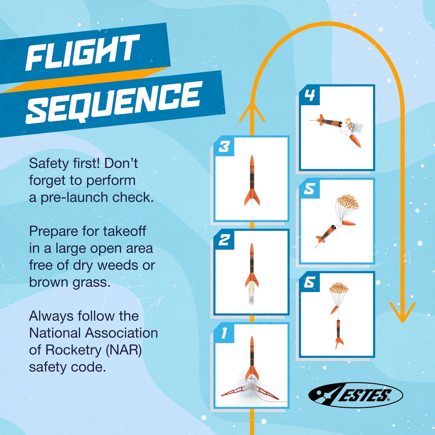 Estes 1427 Alpha III Rocket-Building Kit — Beginner Flying-Rocket Model with Launch Pad & Controller
