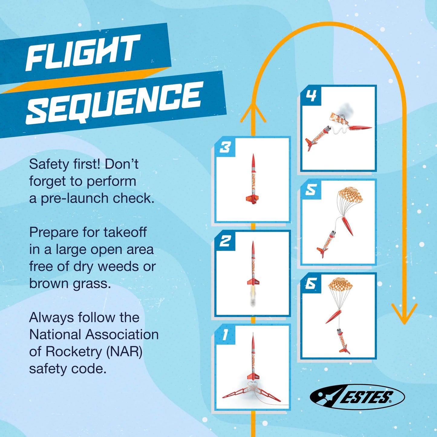 Estes 001478 Flash Rocket Launch Set – Beginner Model Rocket Kit with Pad & Controller