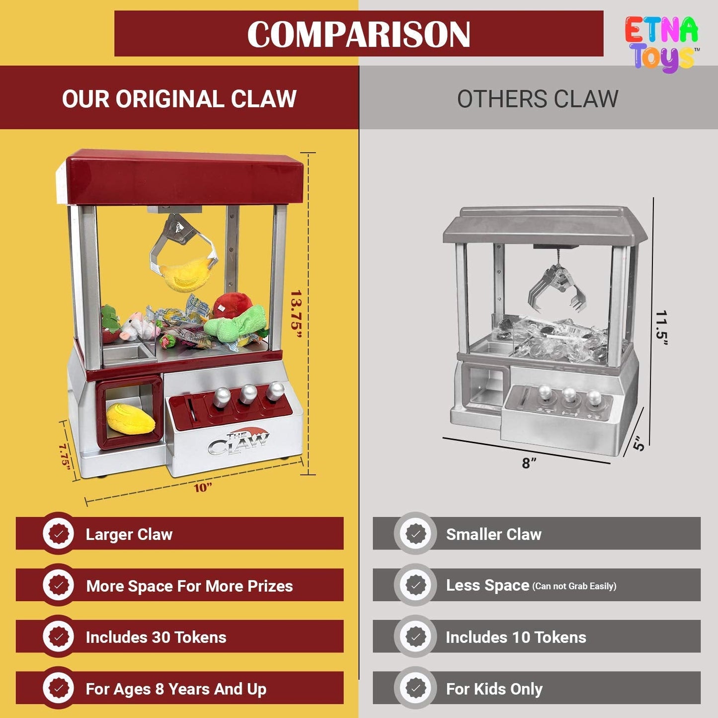 Etna Electronic Arcade Claw Machine Mini Candy Prize Dispenser – With Sound