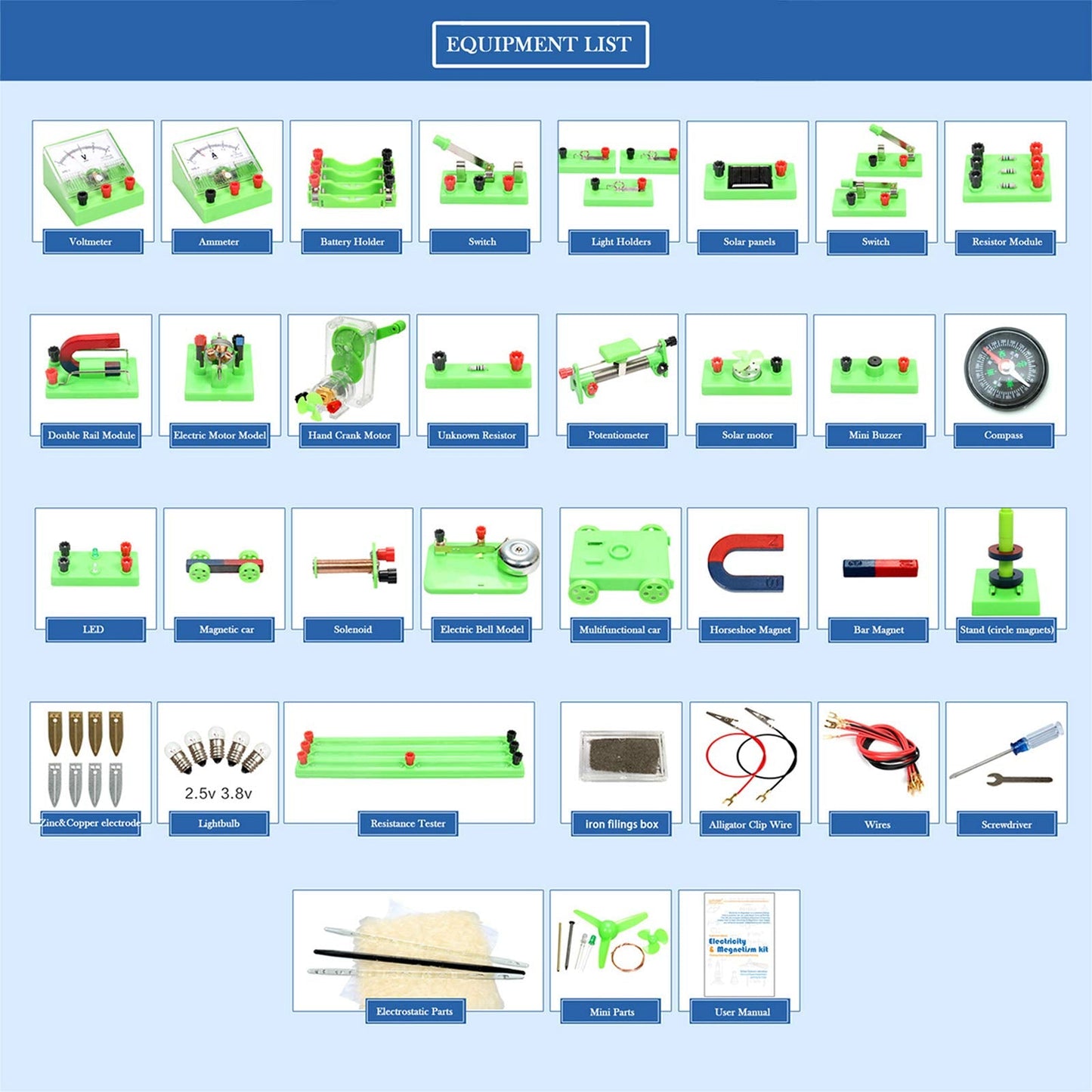 EUDAX School Physics Labs - Basic Electricity & Magnetism Discovery Kit for High School