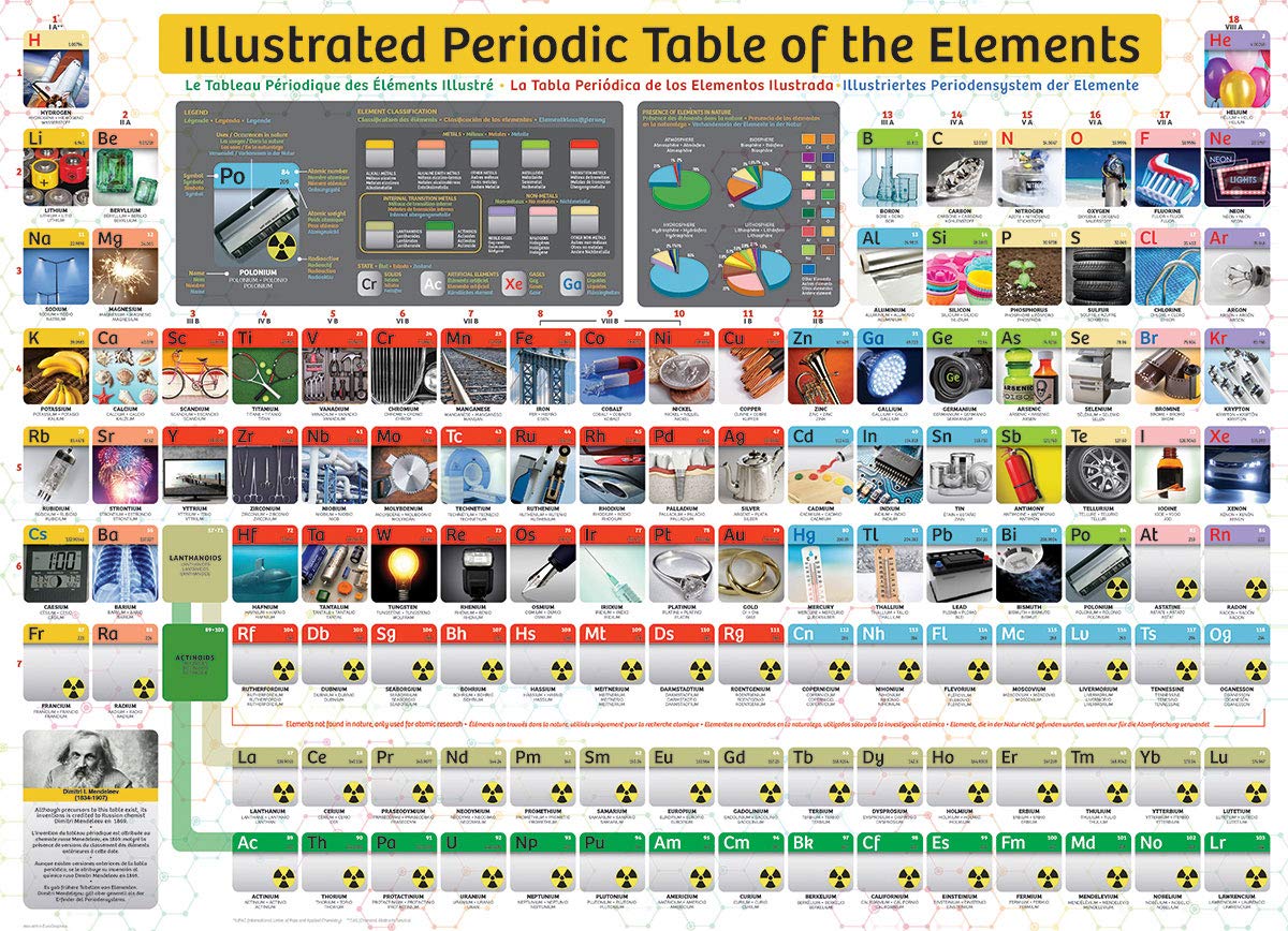 EuroGraphics EURHR Illustrated Periodic Table 300-Piece Puzzle – 19.25 x 26.625 in – Made in USA