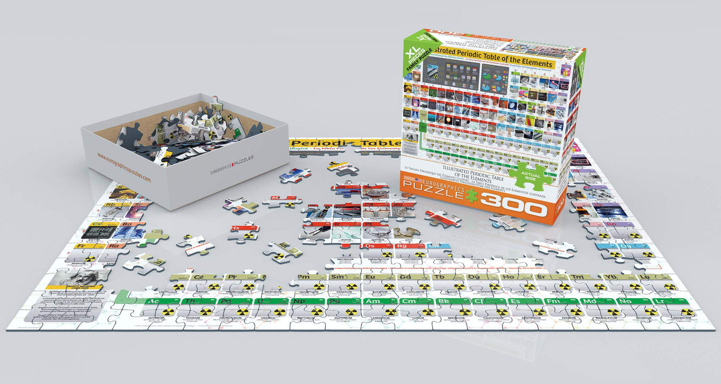 EuroGraphics EURHR Illustrated Periodic Table 300-Piece Puzzle – 19.25 x 26.625 in – Made in USA