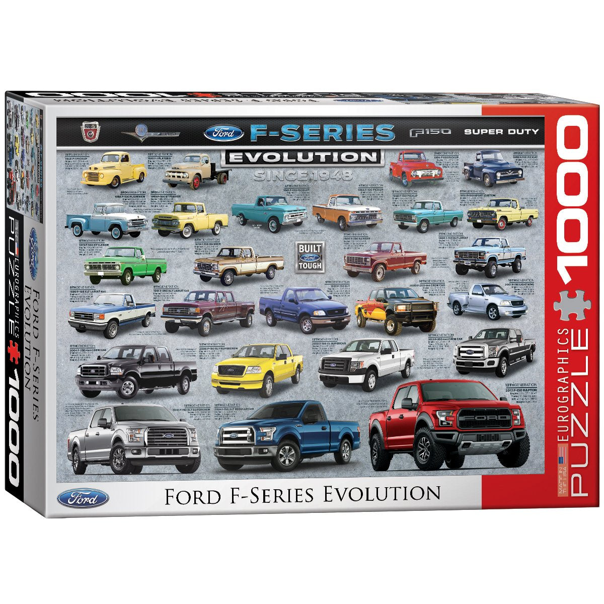 EuroGraphics Ford F-Series Evolution 1000-Piece Puzzle — Finished Size 19.25 x 26.5 in