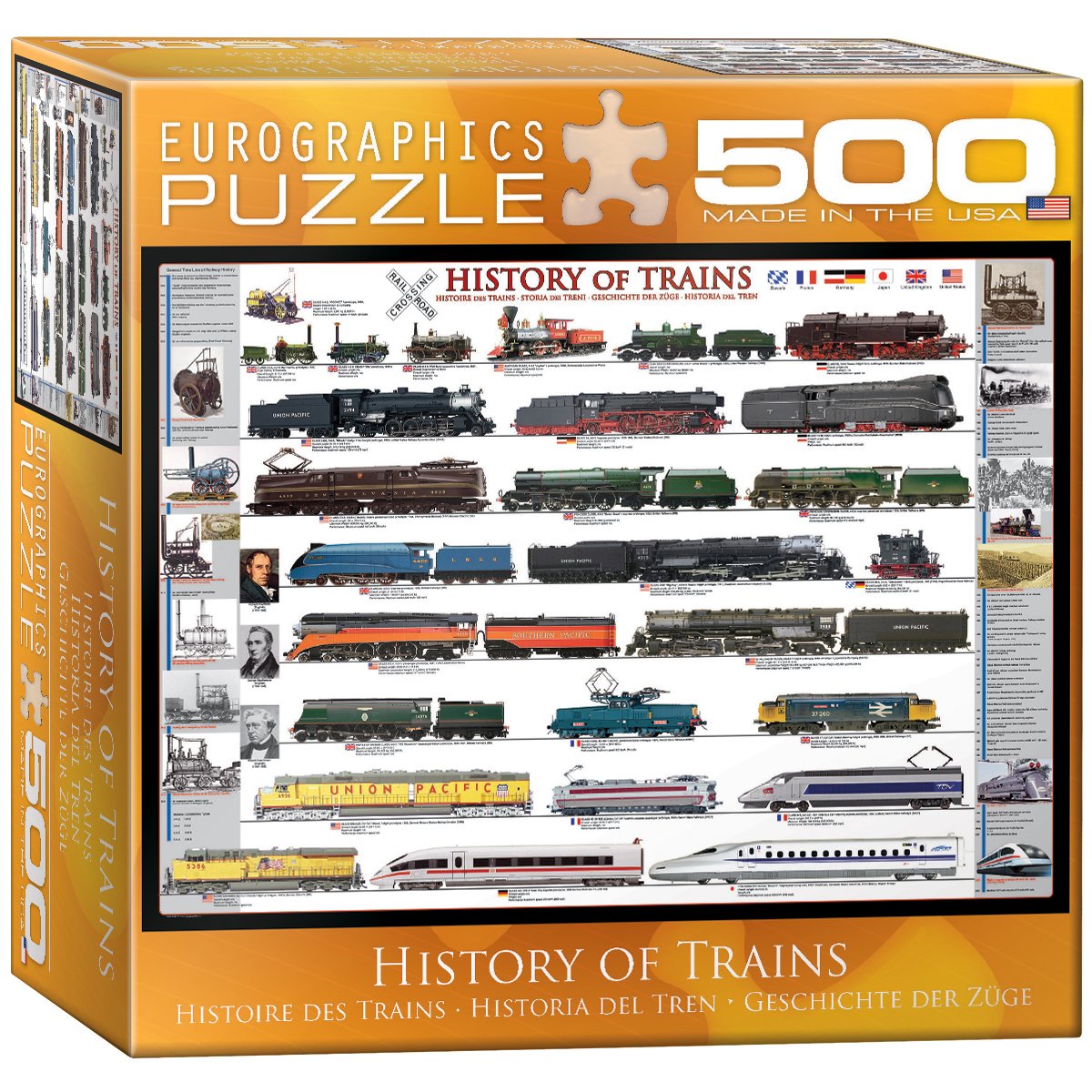 EuroGraphics History of Trains 500-Piece Puzzle | Made in USA