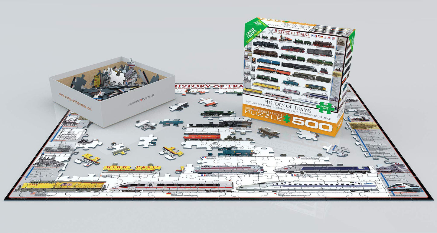 EuroGraphics History of Trains 500-Piece Puzzle | Made in USA