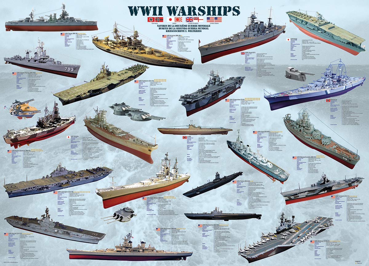 EuroGraphics World War II Warships Puzzle, 500-Piece – Educational Naval History