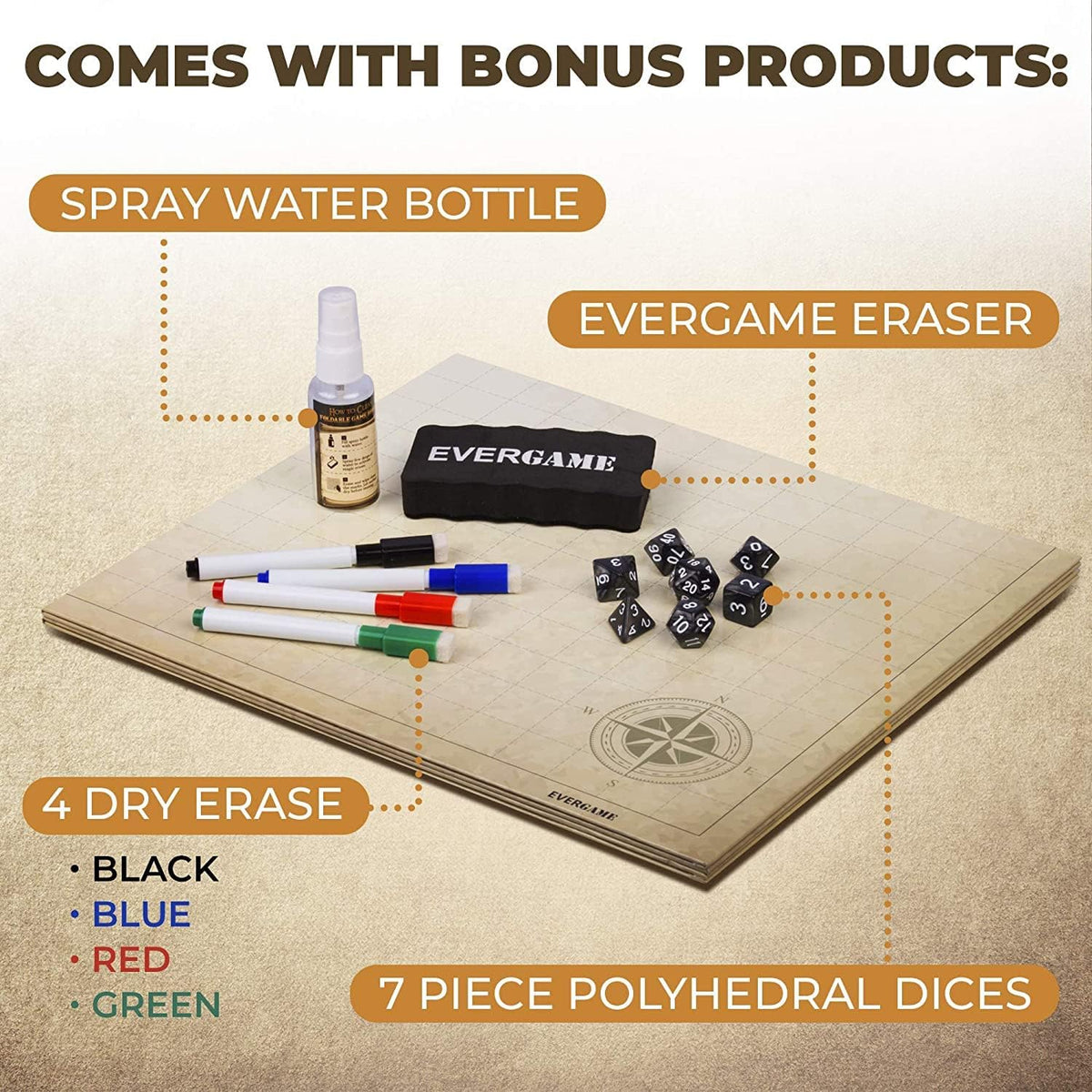 EverGame D&D Game Mat 23x27 – Double-Sided Hex & Square Grid + 7‑Pc Dice Set