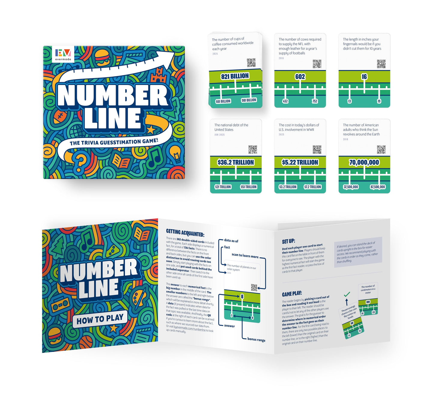 Evermade Number Line – Trivia Party Game for Adults & Families | 724 Facts, Ages 12+