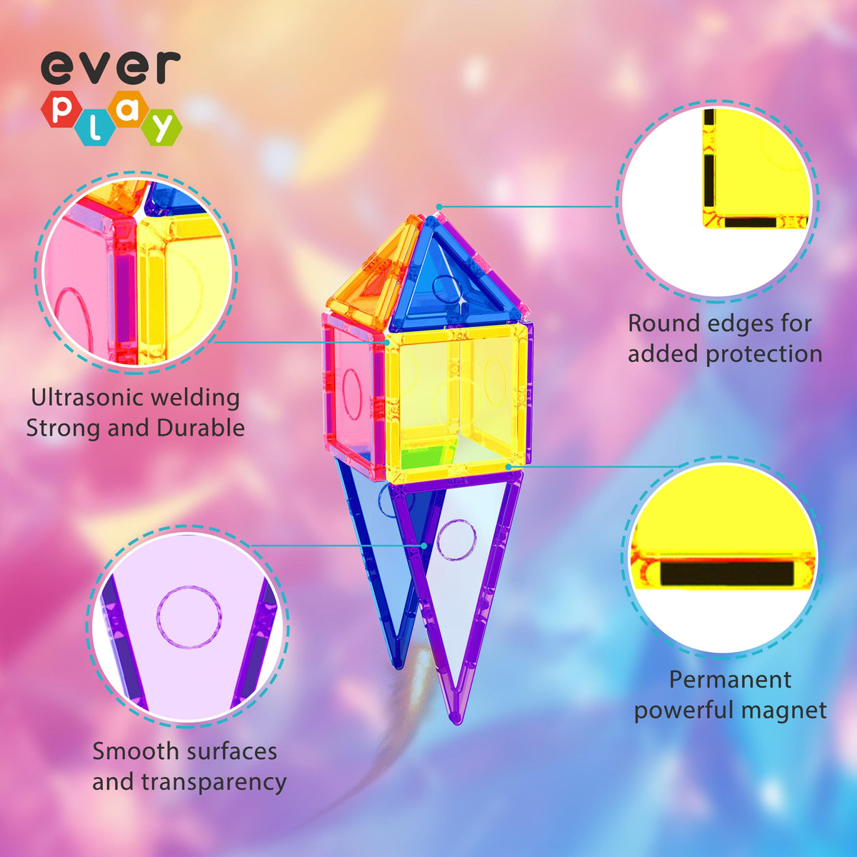 Everplay 24-Piece Magnetic Tile Building Set for Kids – STEM & Creative Play