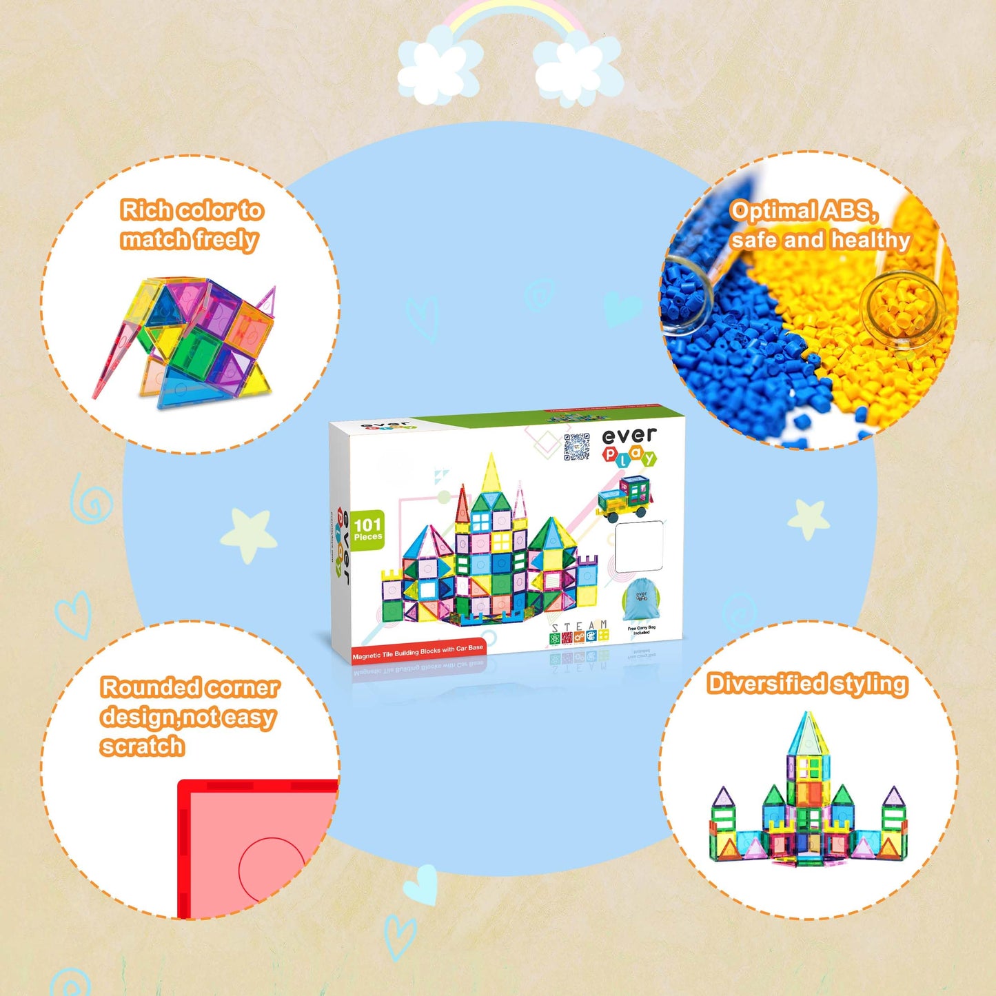 EverPlay 101pc Magnet Tile Building Blocks with Car Base – Magnetic STEM Toy for Ages 3+ | EP101