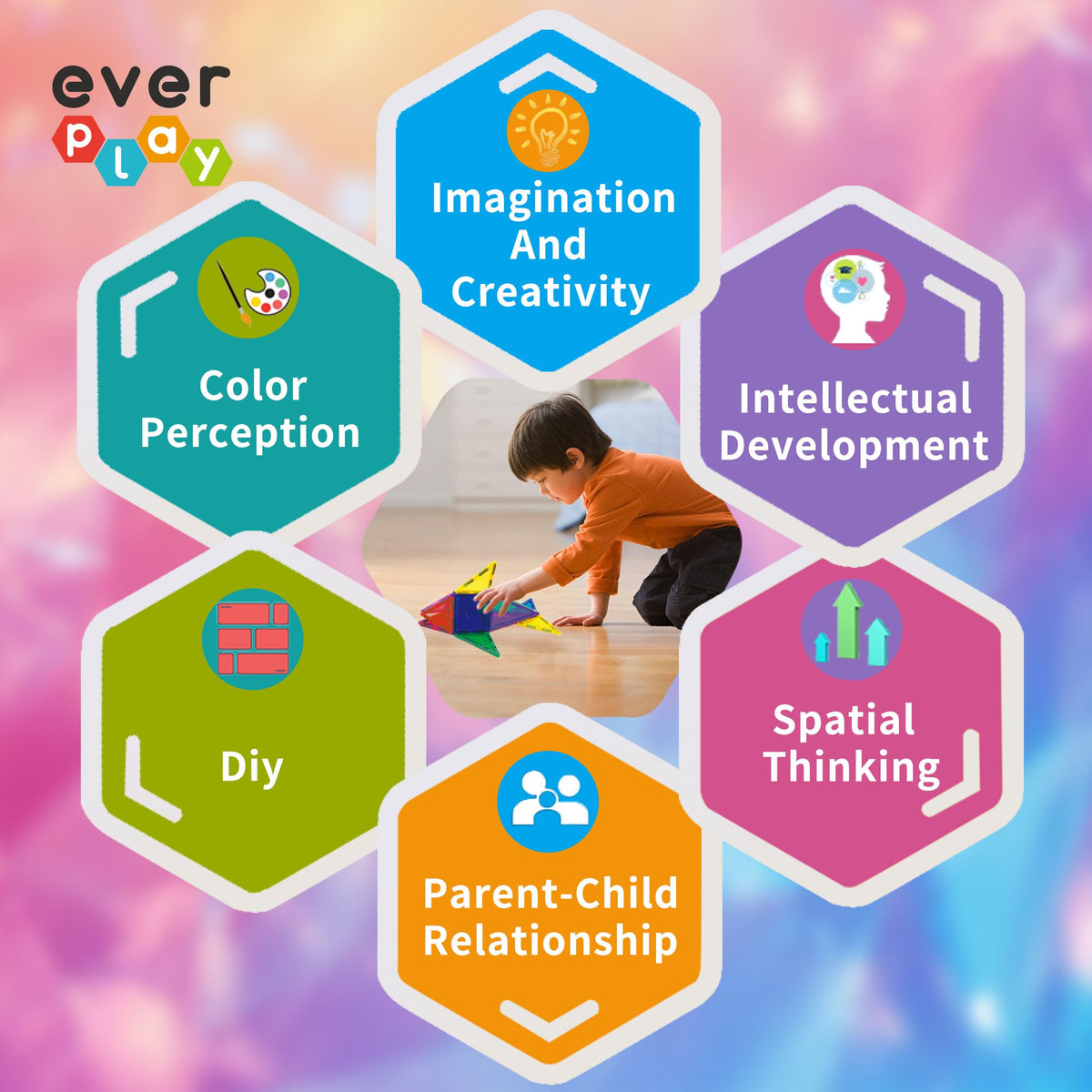Everplay 24-Piece Magnetic Tile Building Set for Kids – STEM & Creative Play