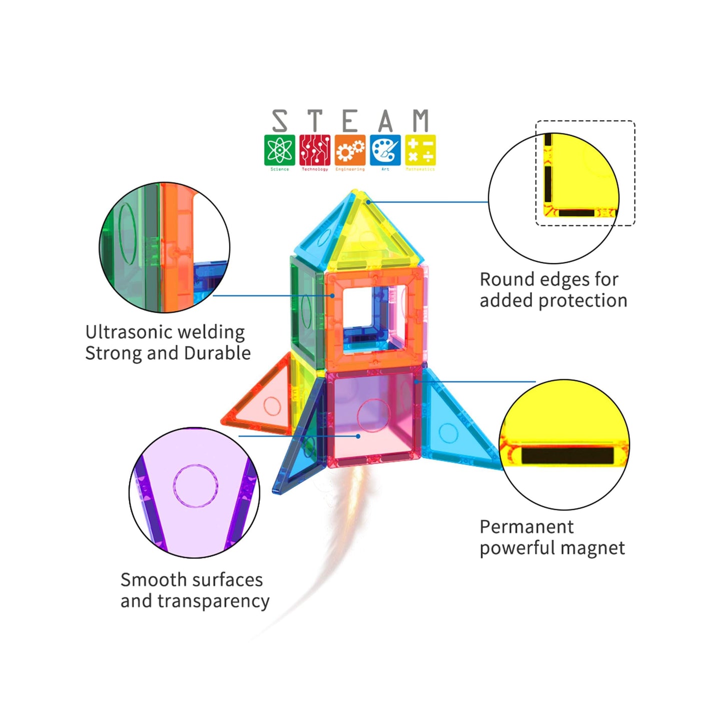 Everplay 110-Piece Magnetic Tiles Set – STEM Building Blocks for Ages 3+