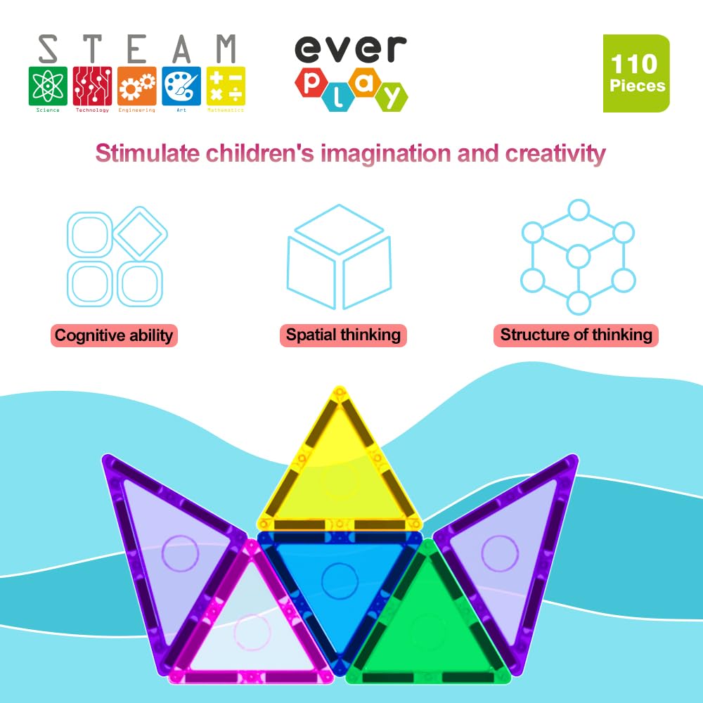 Everplay 110-Piece Magnetic Tiles Set – STEM Building Blocks for Ages 3+