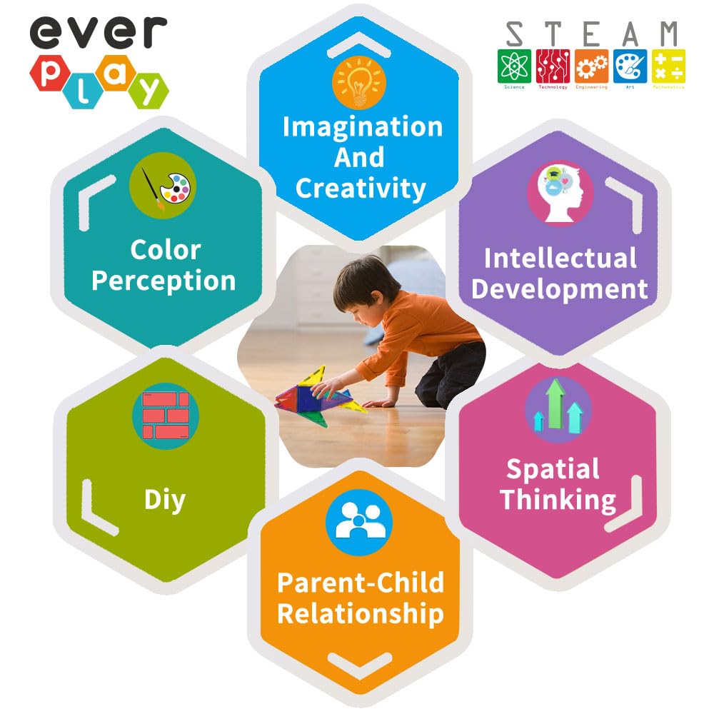 Everplay 66-Piece Magnetic Tiles with Multicolored Car Set – STEM Building Toys for Ages 3+