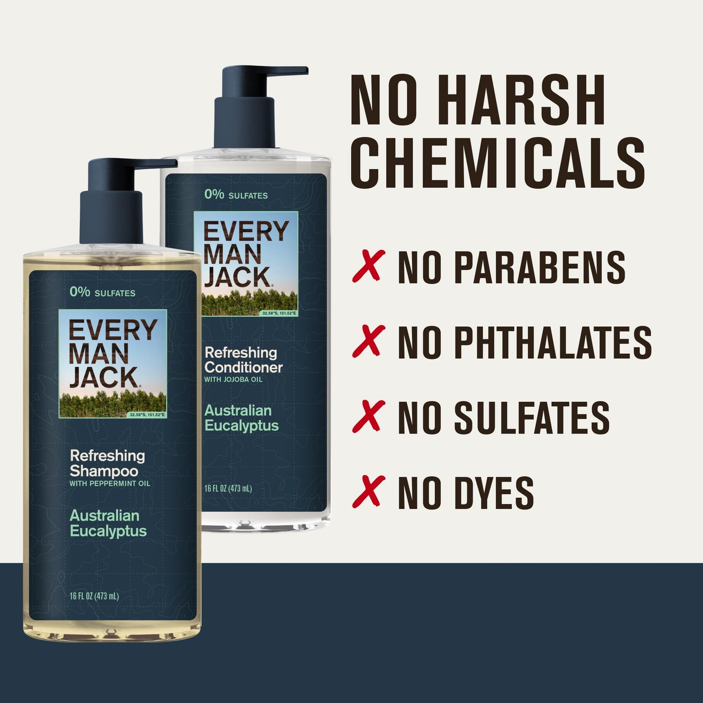 Every Man Jack Shampoo & Conditioner Set – Australian Eucalyptus, 2 x 16 oz