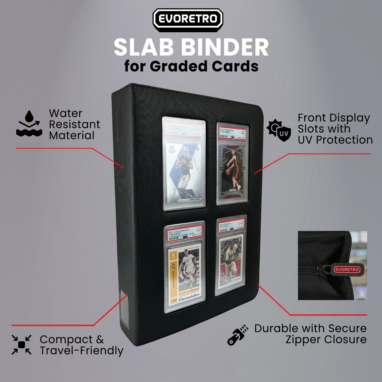 EVORETRO Premium Card Slab Binder – 360° Protection, Display Window, 96-Card Capacity