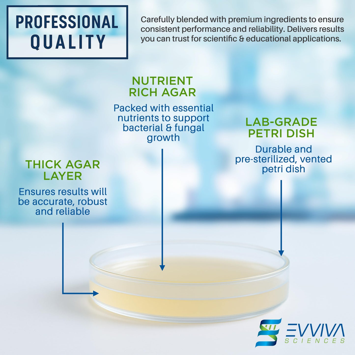 Evviva Sciences Microbiology Kit – Pre-Poured Agar Plates & Educational eBook