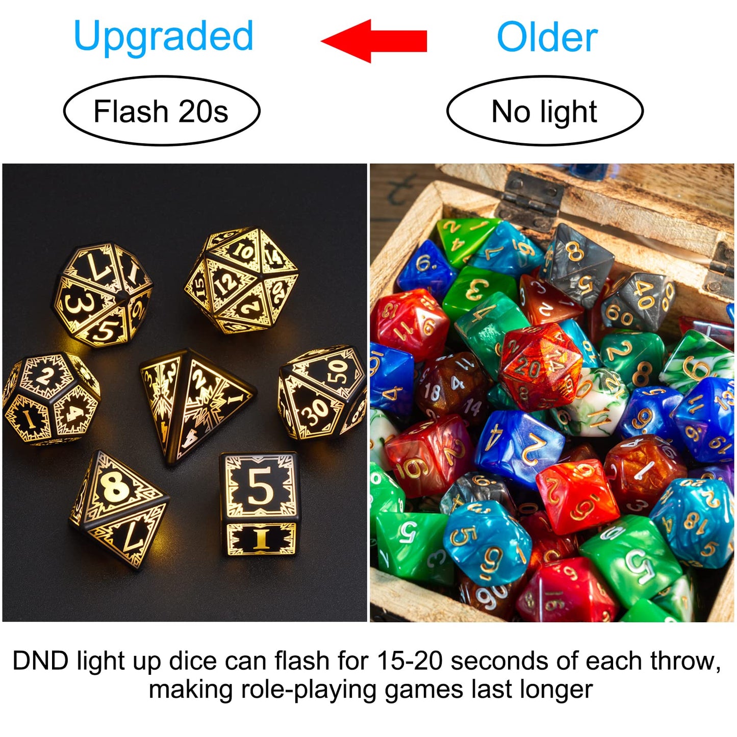 EXCECAR Rechargeable DND Dice Set – 7 LED Light-Up Polyhedral Dice for RPG