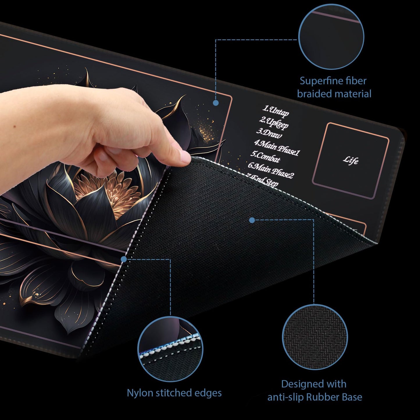 Extalas MTG Playmat with Zone Map | Waterproof, Non-Slip, Includes Storage Tube & 7 Dice