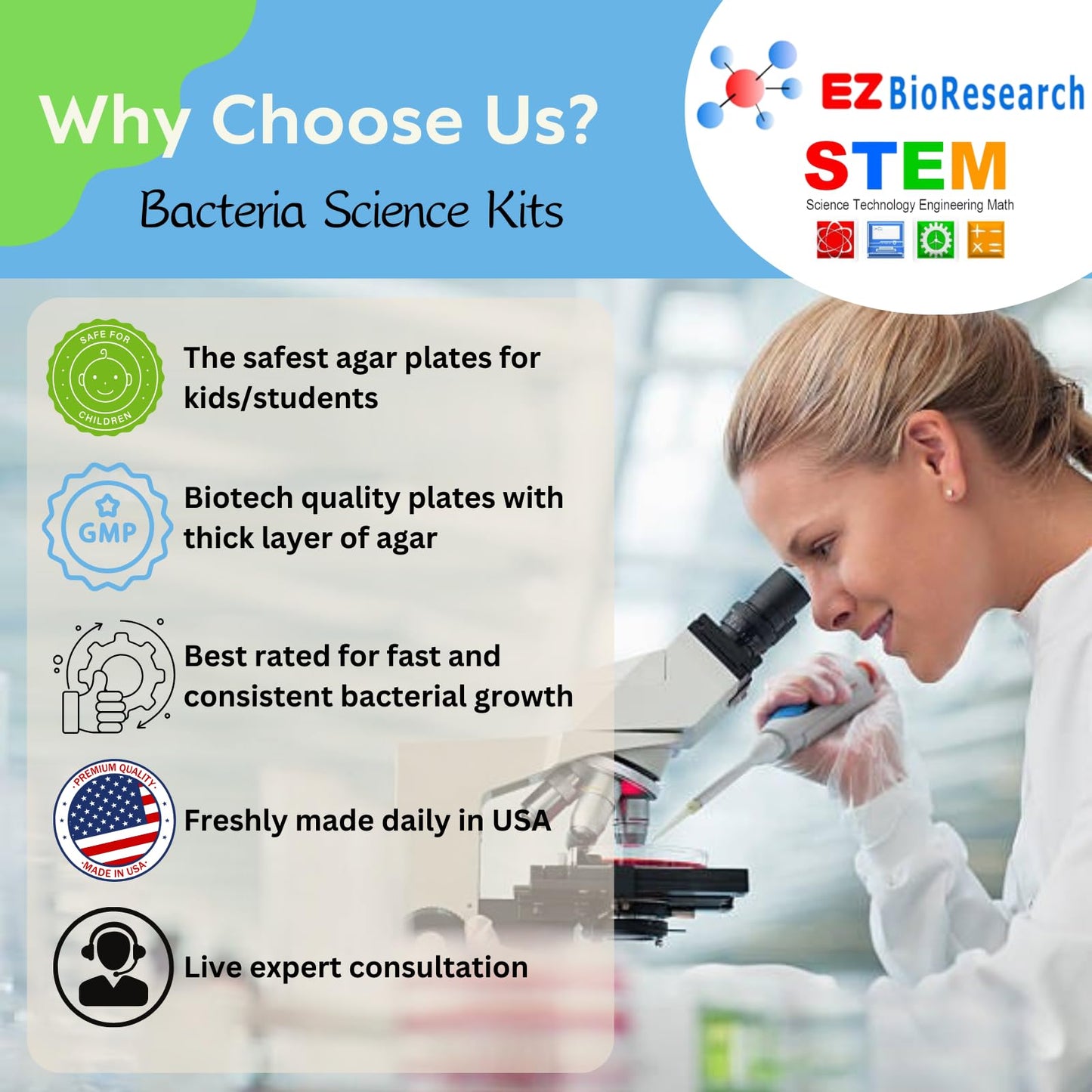 EZ BioResearch Bacteria Science Kit IV - Prepoured LB-Agar Plates, Swabs, and Free Science Fair E-Book