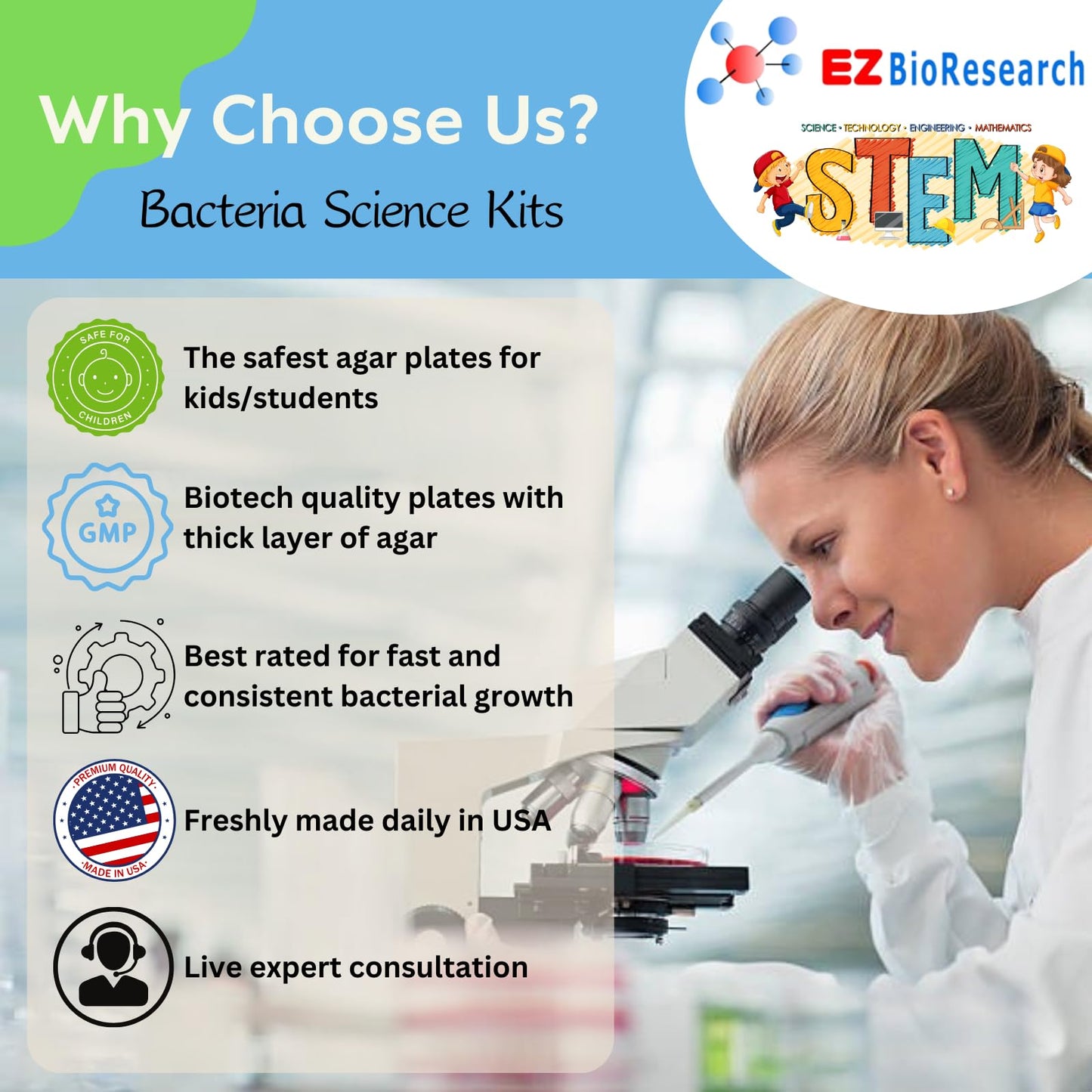 EZ BioResearch Bacteria Science Kit (IV) Gift Pack | Prepoured LB-Agar Plates & Swabs + Free Science Fair E-Book
