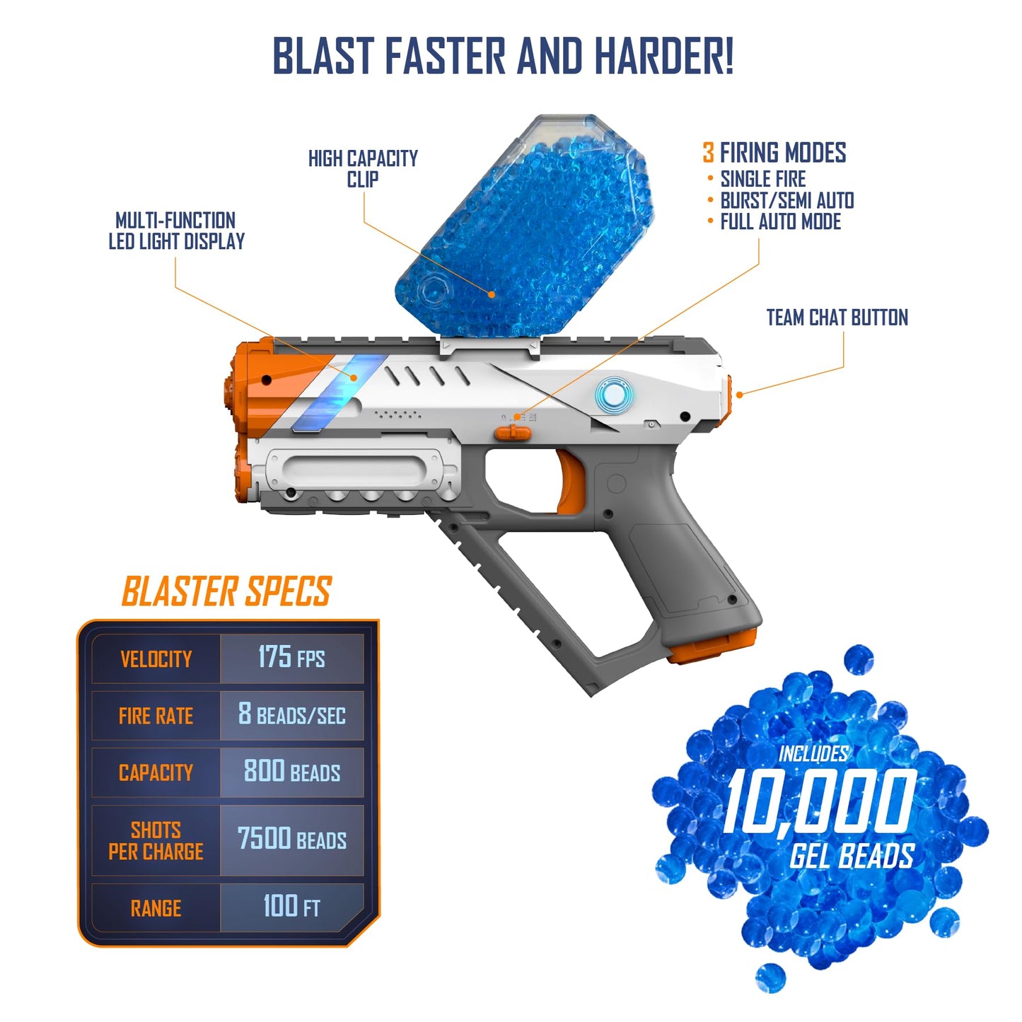 Faction Spectre Gel Bead Blaster – 170 FPS, 1,200 Beads, App-Ready