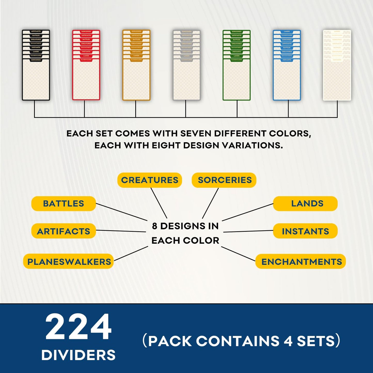 Fageverld MTG Card Dividers – 224 Colorful Dividers for MTG Storage Boxes and Deck Boxes, 4-Pack Set