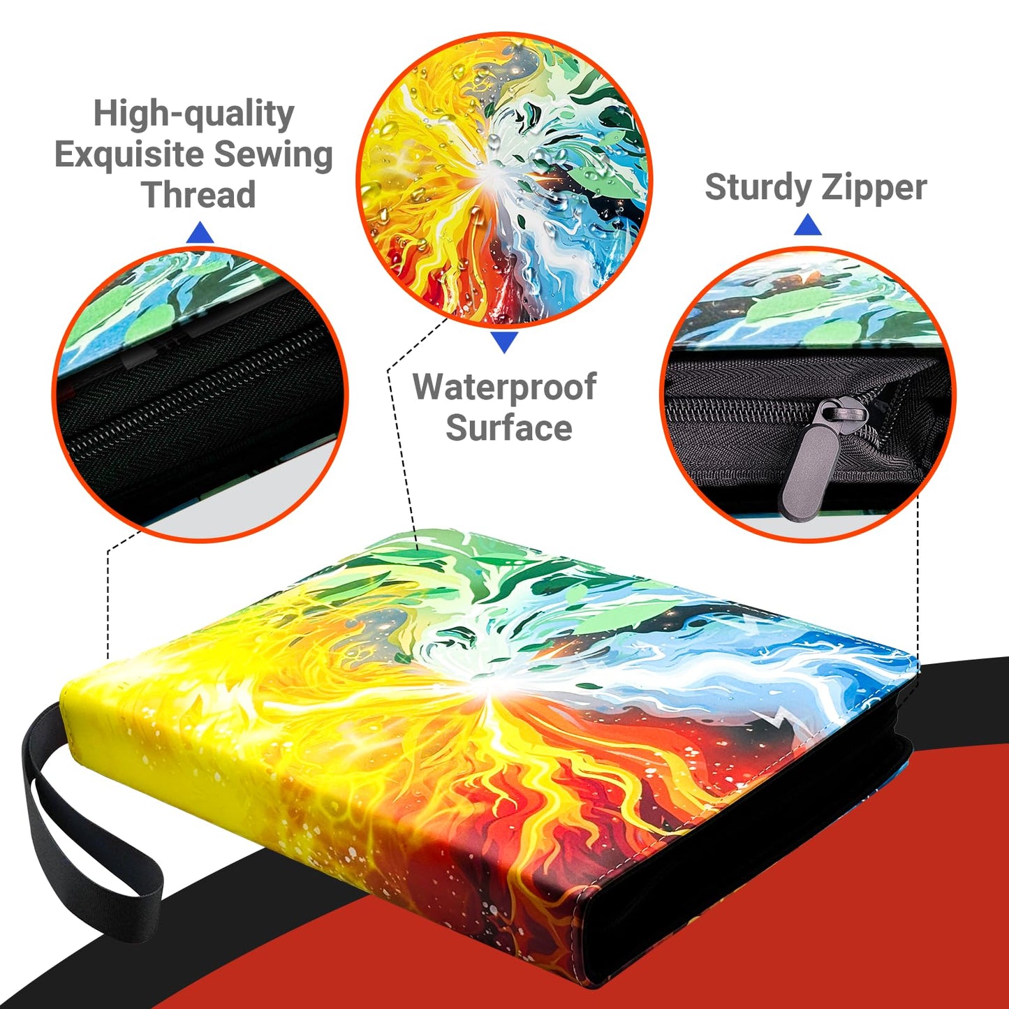 FARICHE Trading Card Binder – 9-Pocket Portable Album, 900 Card Capacity, Waterproof Case for TCGs