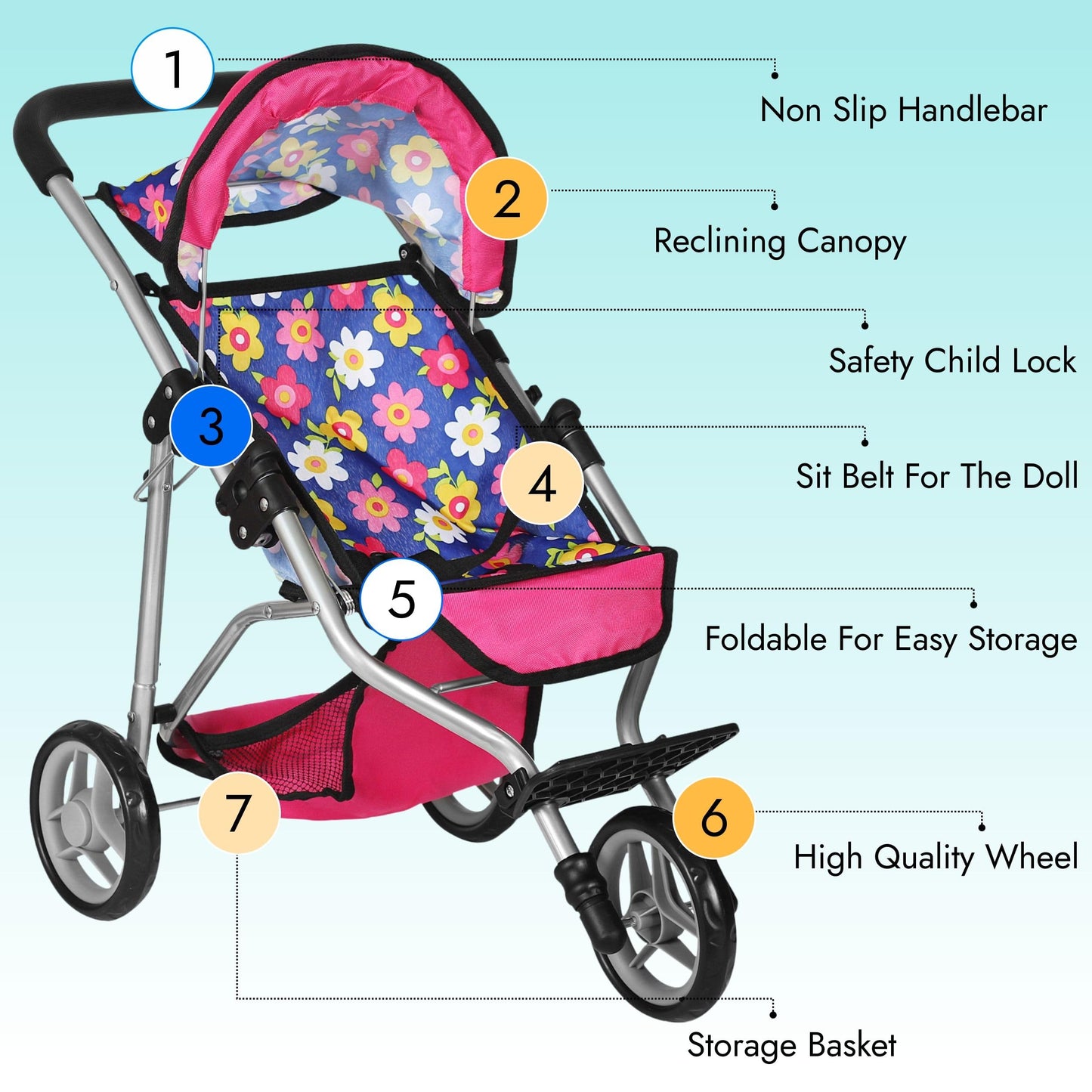 Fash N Kolor Baby Doll Stroller – Adjustable Canopy, Storage Basket, Foldable Pram for Dolls