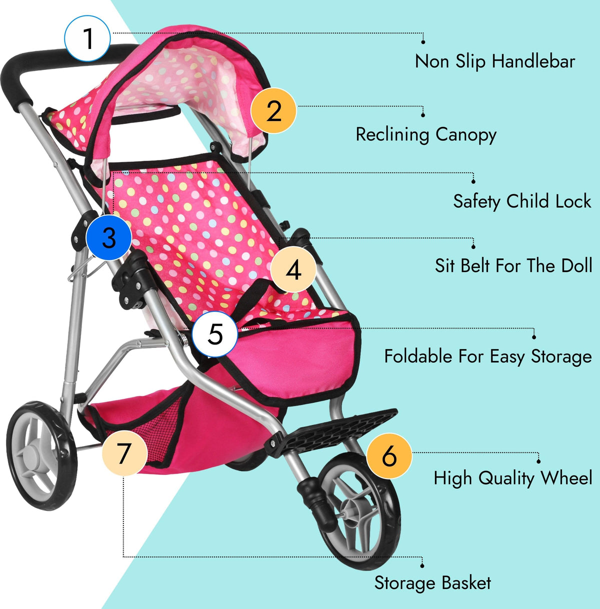 Fash N Kolor Denim Pink Baby Doll Stroller – Adjustable Canopy & Toy Storage