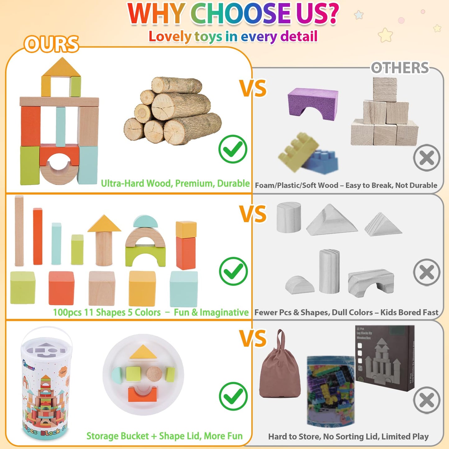 FCSONU 100 Pcs Wooden Building Blocks for Toddlers 1-3 – Sorting & Stacking with Storage