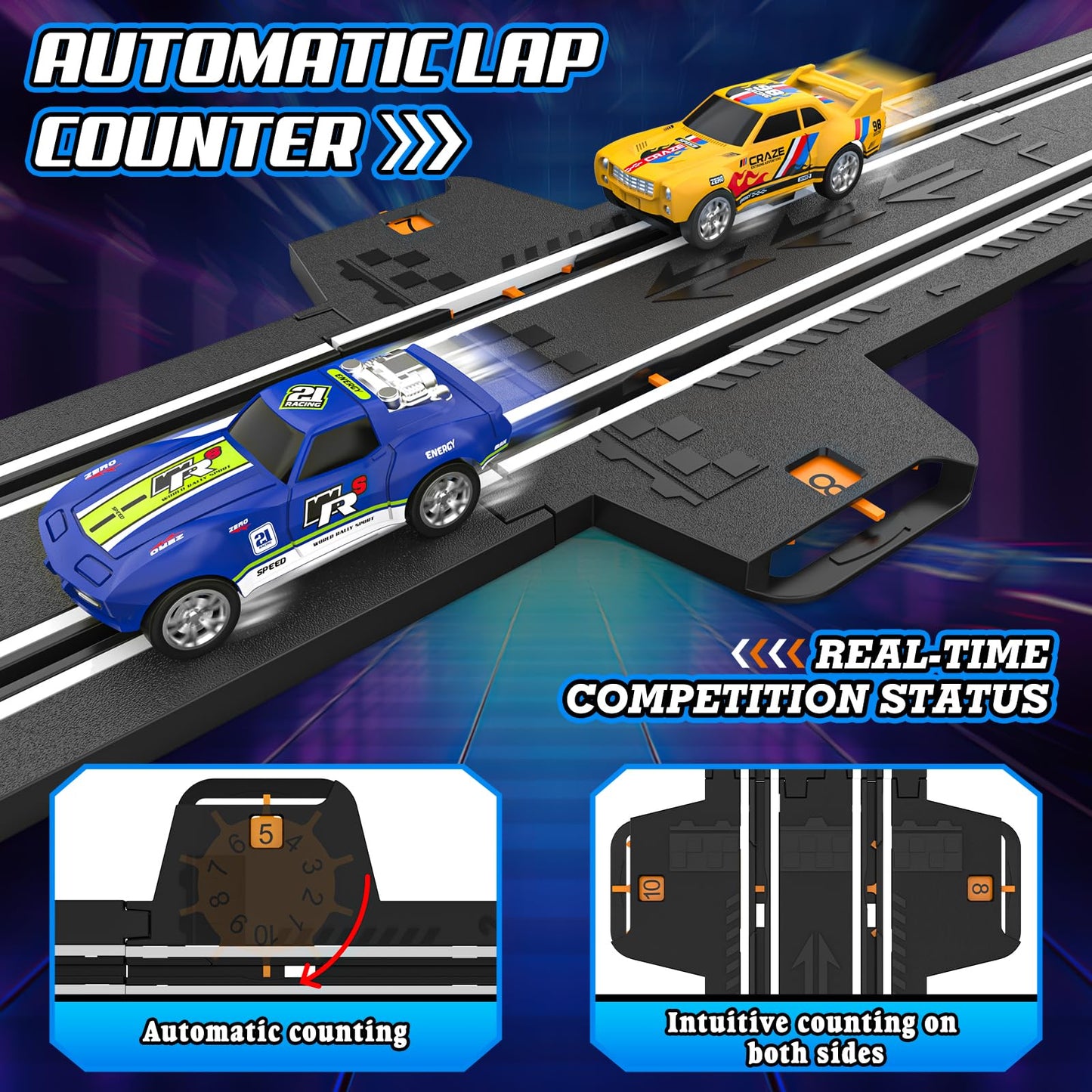 Fedonak Slot Car Track Set – Dual-Lane Race Track with 2 High-Speed Cars, Battery or Electric Power