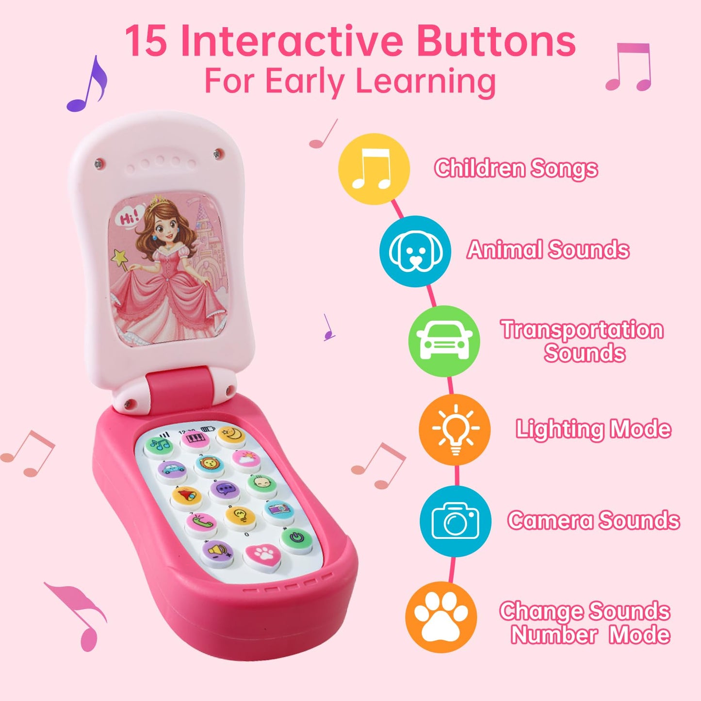 FENYAN Baby Cell Phone Toy – Flip Action Toddler Phone with Lights, Music & Early Learning (12-18 Months)