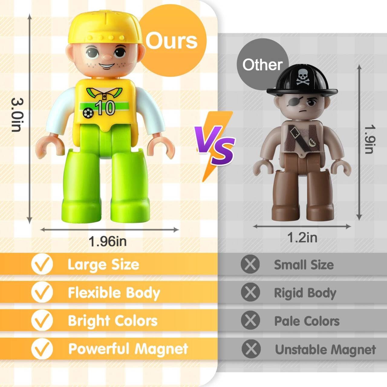 Feoxialy Large Magnetic People Figures – 15pc Community Helpers Set for Magnetic Tiles (Ages 3–7)