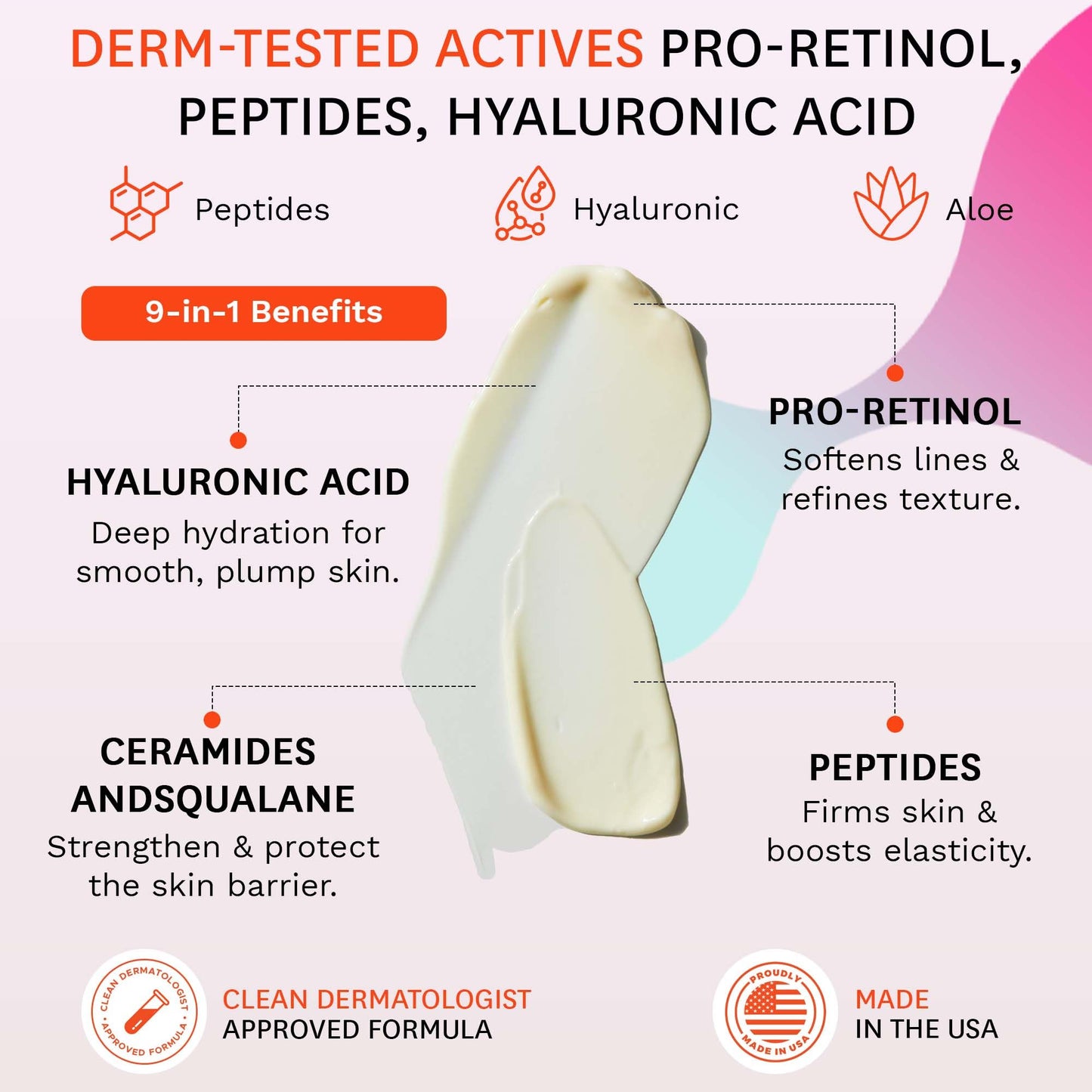 Fig.1 Pro Retinol Eye Cream | Hydrating Anti-Aging Eye Treatment for Dark Circles & Puffiness | 15ml