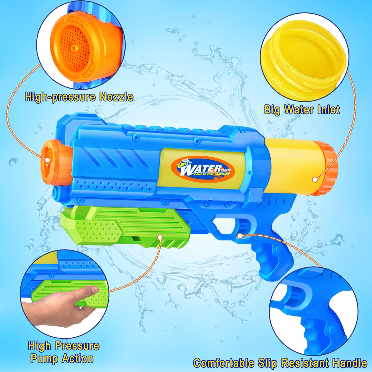 Fikamd Super Water Gun Pack – 2 Pack, 1200CC, Long-Range Soaker Blaster for Pool & Beach