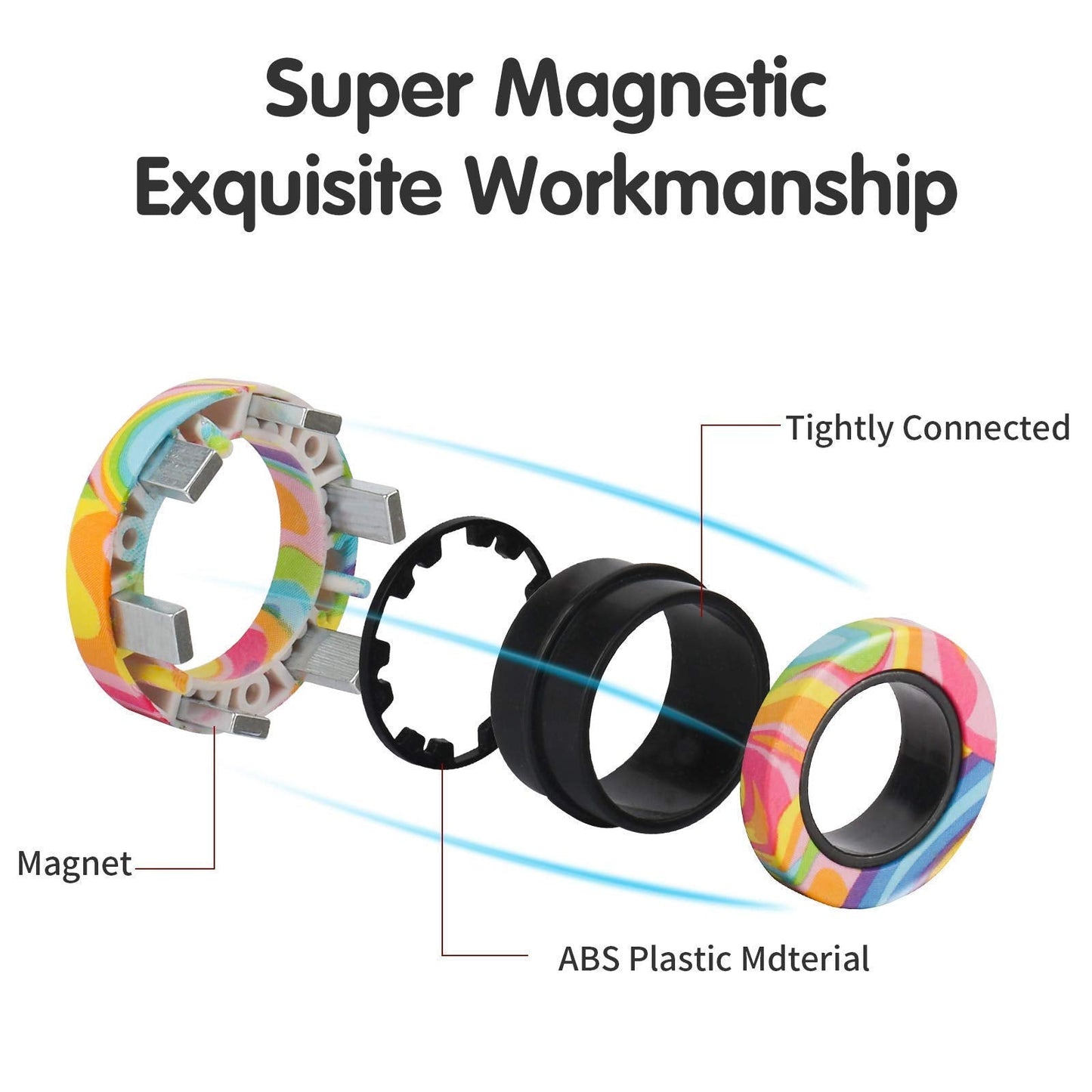 Finger Rock 6-Piece Magnetic Fidget Rings Set | ADHD Fidget Toys for Adults & Teens