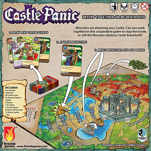 Castle Panic 2nd Edition by Fireside Games – Cooperative Board Game for Families and Adults