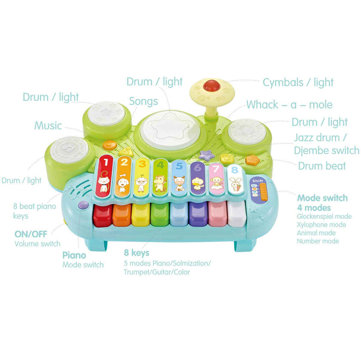 Fisca 3-in-1 Musical Instruments Toy | Piano, Drum & Xylophone for Toddlers