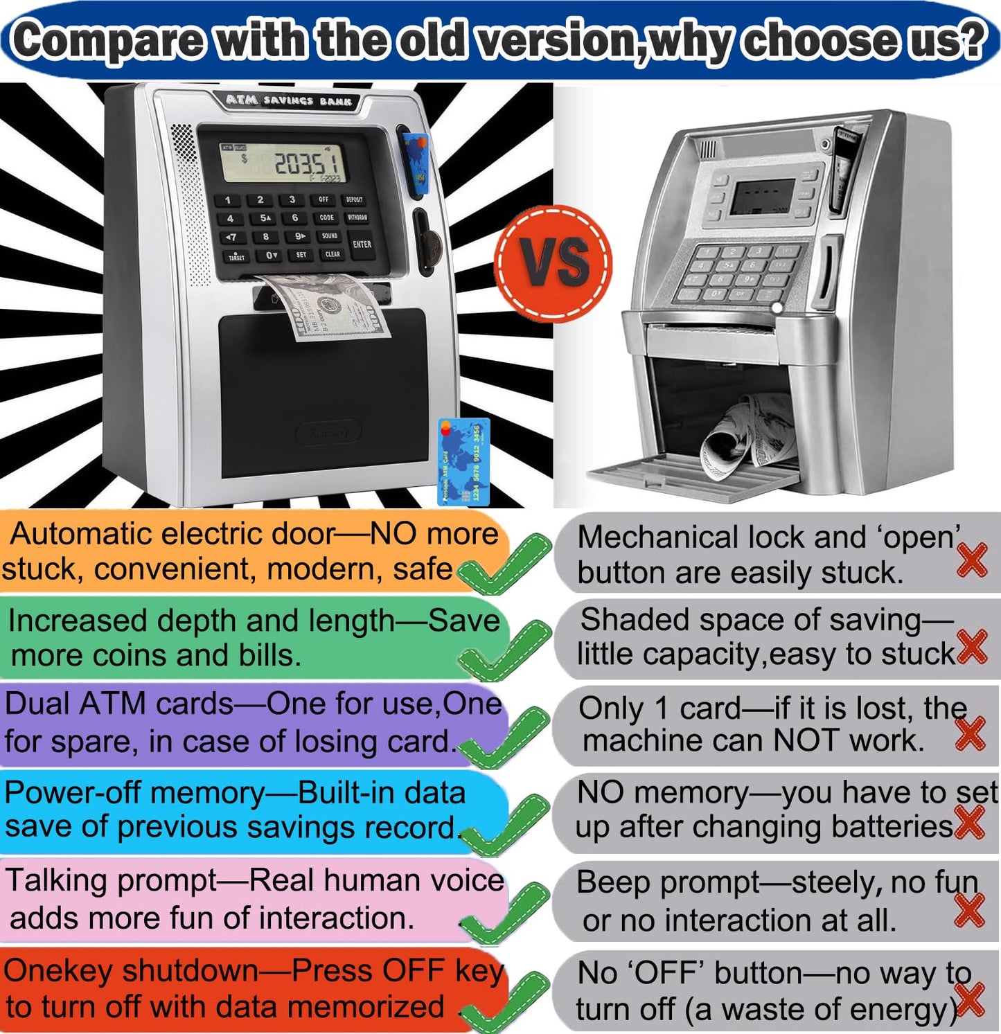 Fishboy Talking ATM Piggy Bank for Kids — Dual Cards, Auto-Opening Drawer, Coin Recognition & Balance Calculator