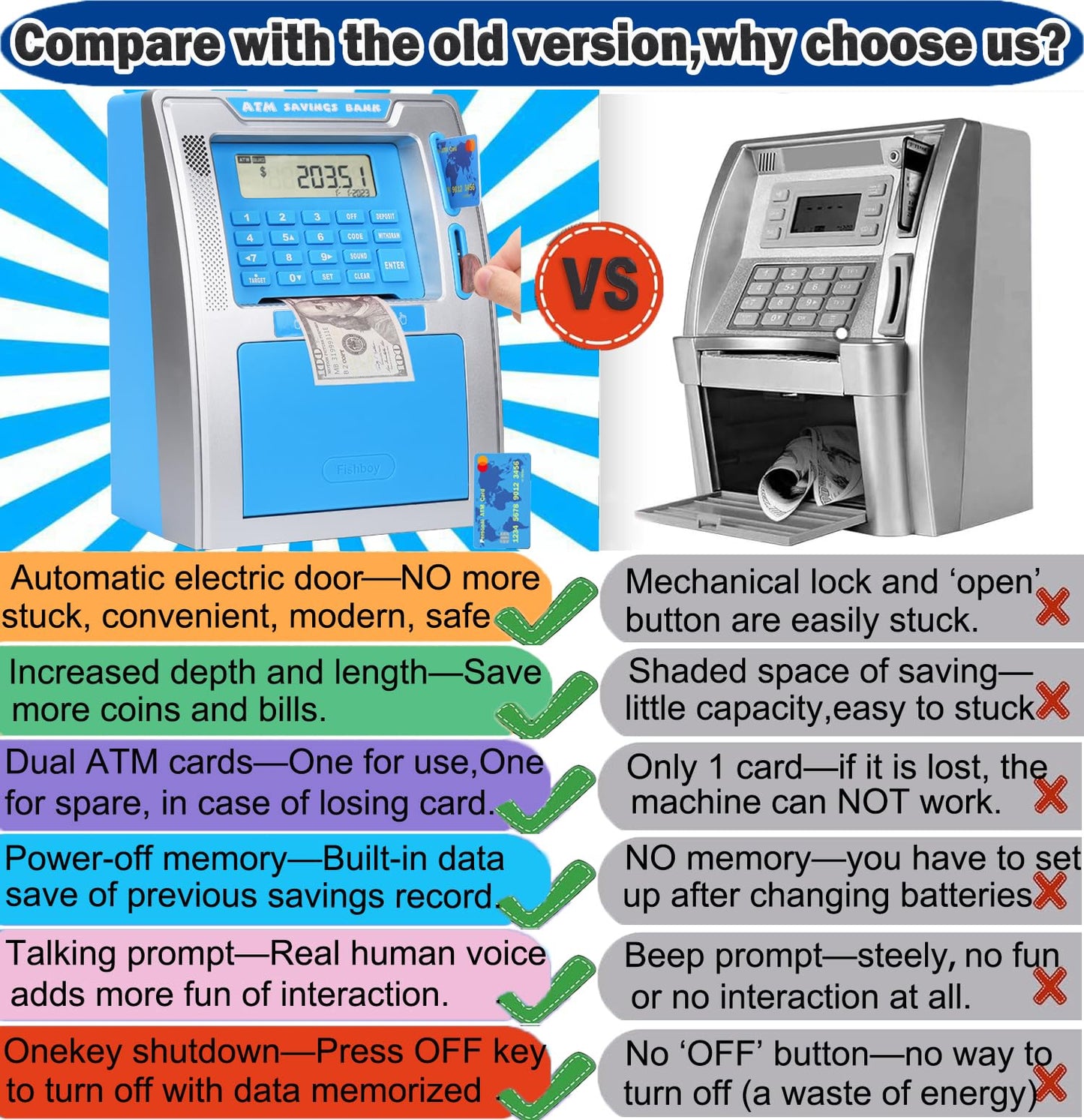 Fishboy ATM Piggy Bank for Kids with Power-Off Memory, Debit Card & Savings Goals