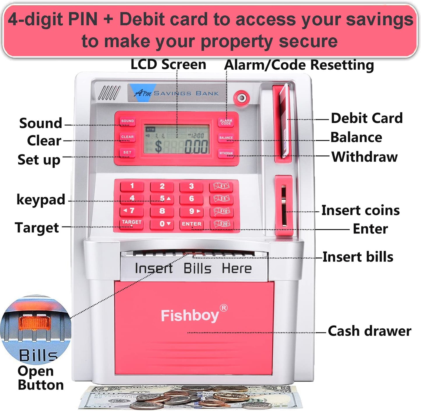 Fishboy Pink ATM Piggy Bank for Kids – Real Money Debit Card, Onekey Shutdown & Coin Recognition