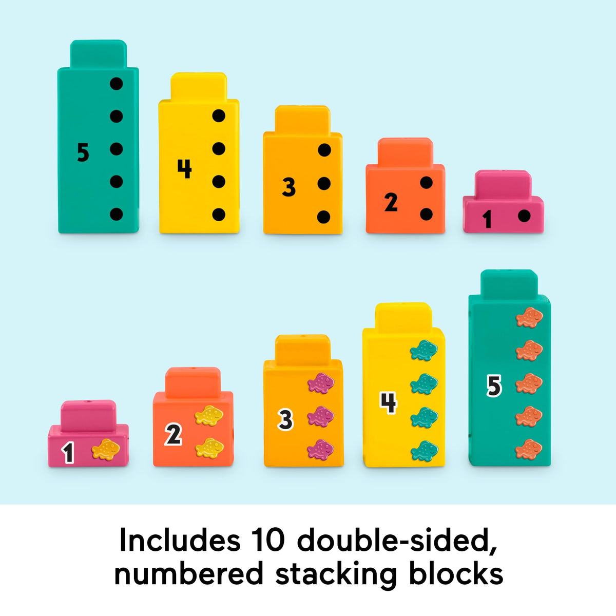 Fisher-Price Adding Alligator Counting Toy – 10 Stacking Blocks (Ages 3+)