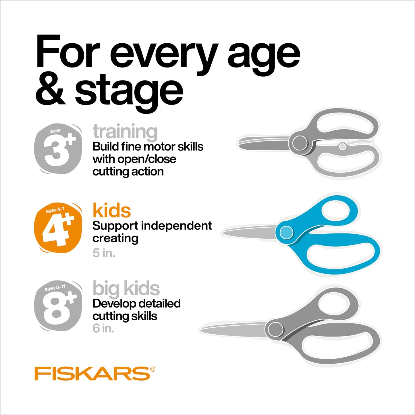 Fiskars Blunt-Tip Kids Scissors 5-inch Pink – Safe Classroom Crafting, 1-Pack