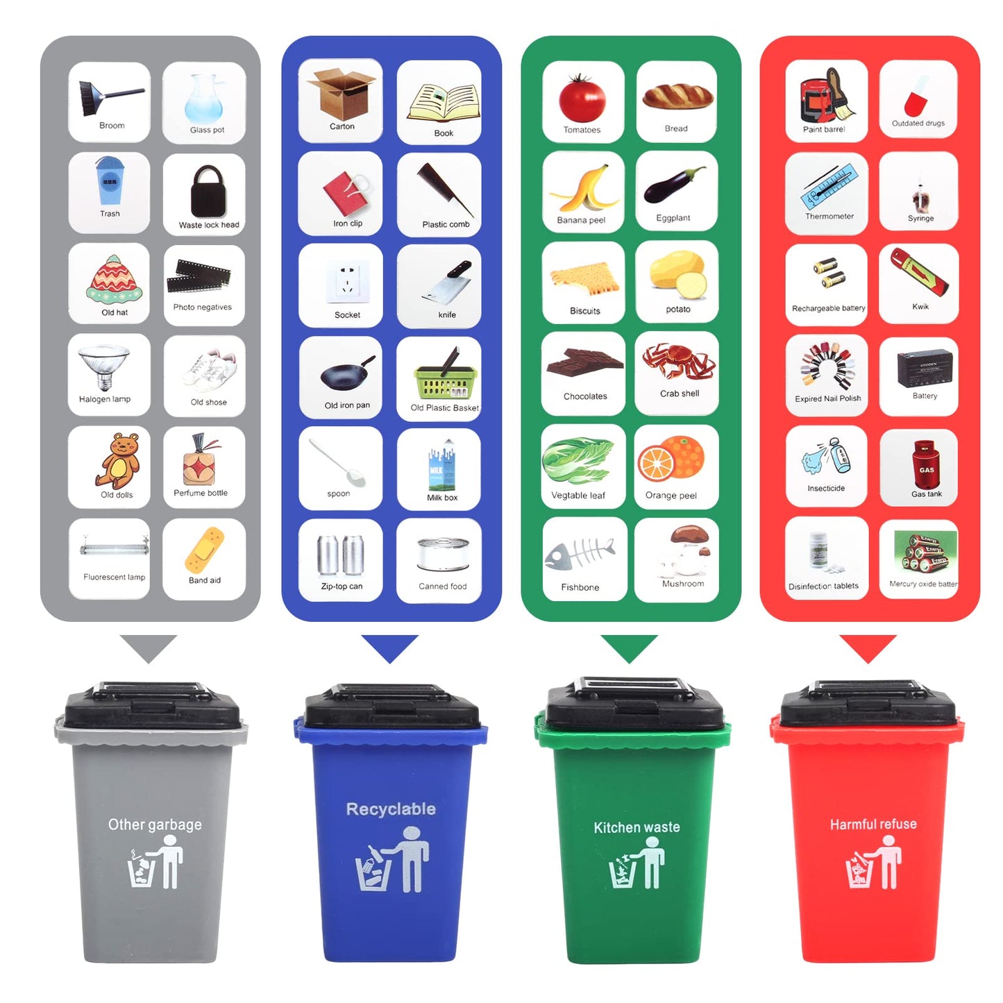 FIVEDAOGANG Garbage Truck Toy – 3 Pack Friction-Powered Waste Management Set with Front Loader, Back Dump, 4 Bins & 108 Trash Cards