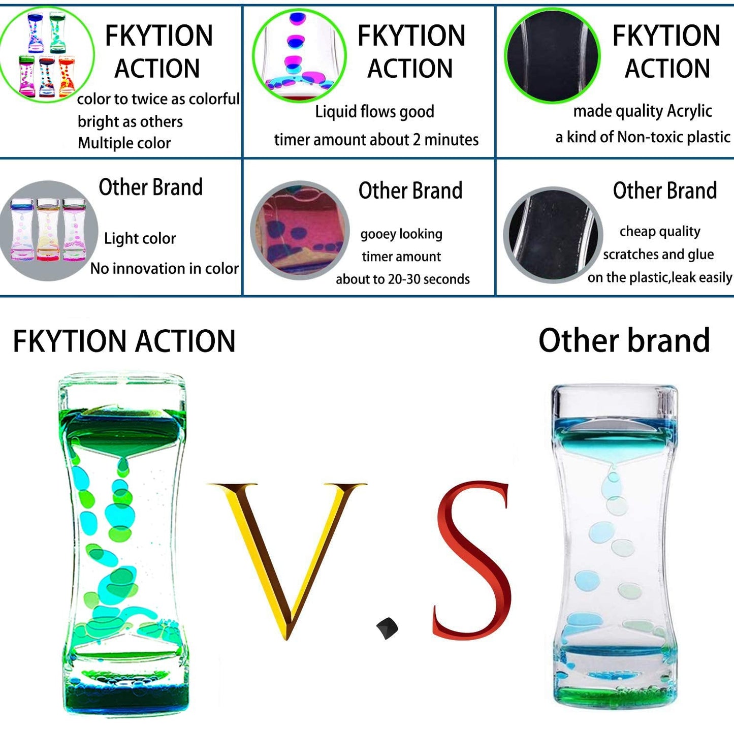 FKYTION Liquid Motion Bubbler Timers – Pack of 5 Colorful Sensory Fidget Toys
